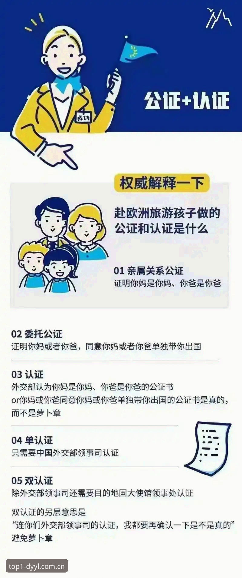 第一娱乐快捷注册 vs 传统注册流程：哪个更省时省力？深度对比实测