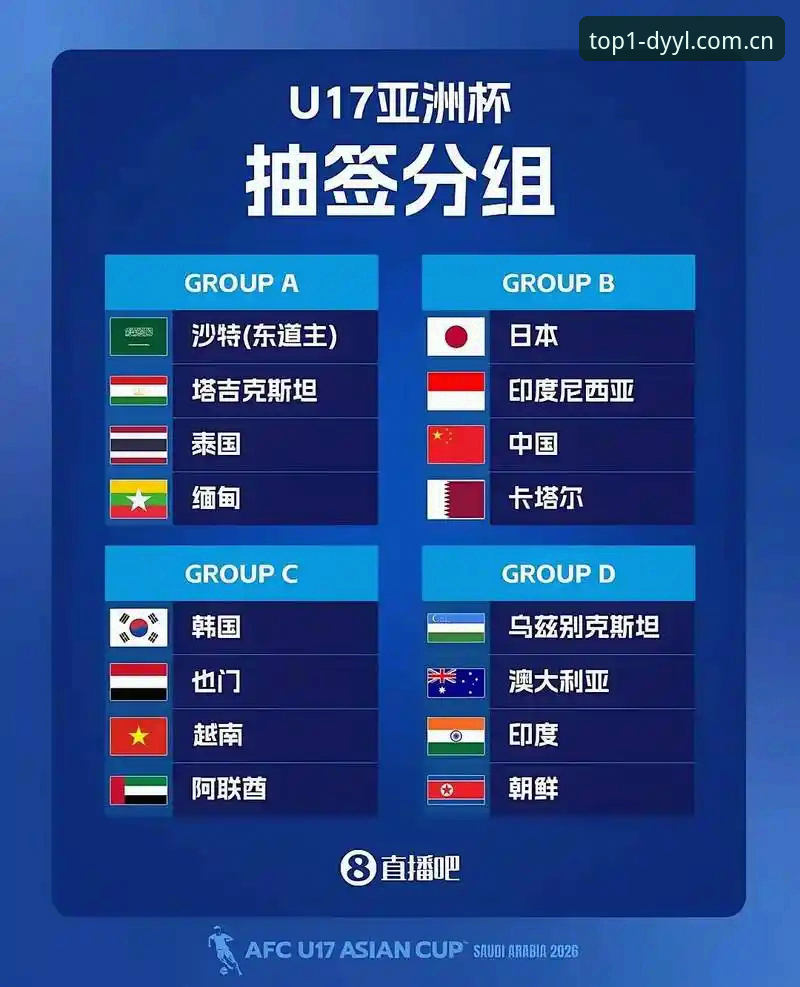 U17世界杯分组抽签结果出炉，第一娱乐平台带你深入了解中国足球新希望？