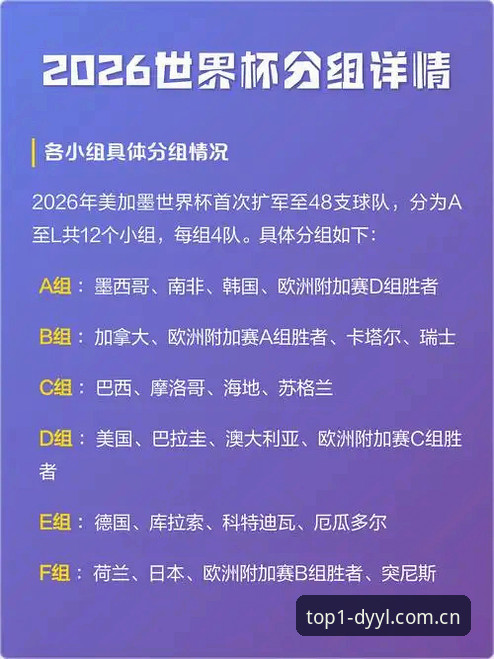 2026世界杯观赛危机深度解析：签证与地缘政治的双重困局